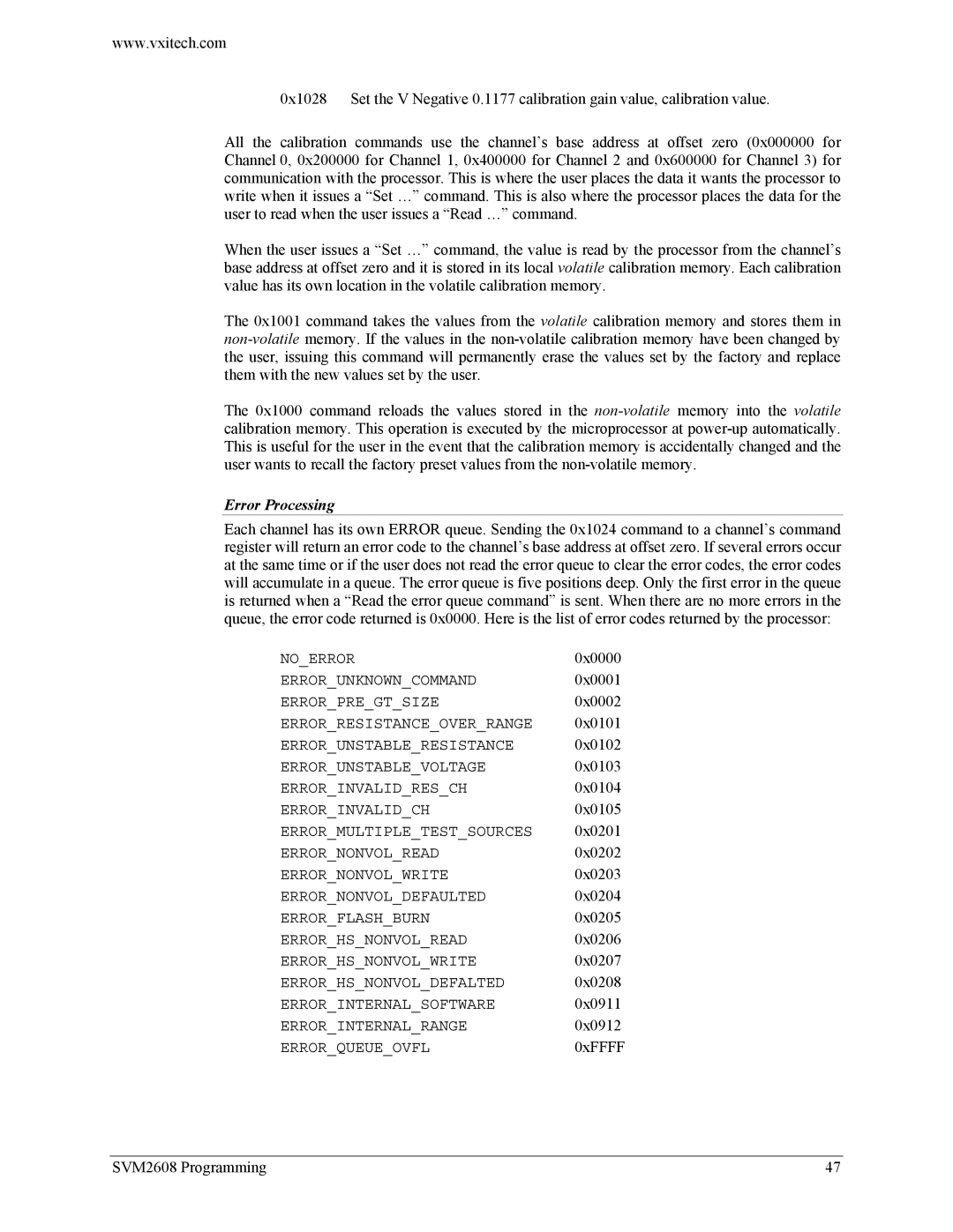 VXI SVM2608 user manual Error Processing 