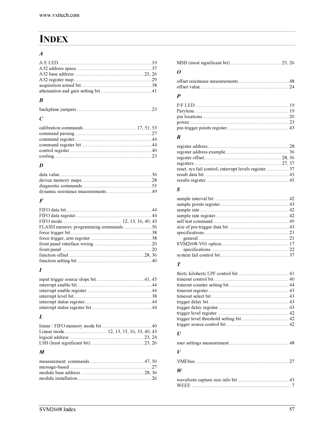 VXI SVM2608 user manual Index 