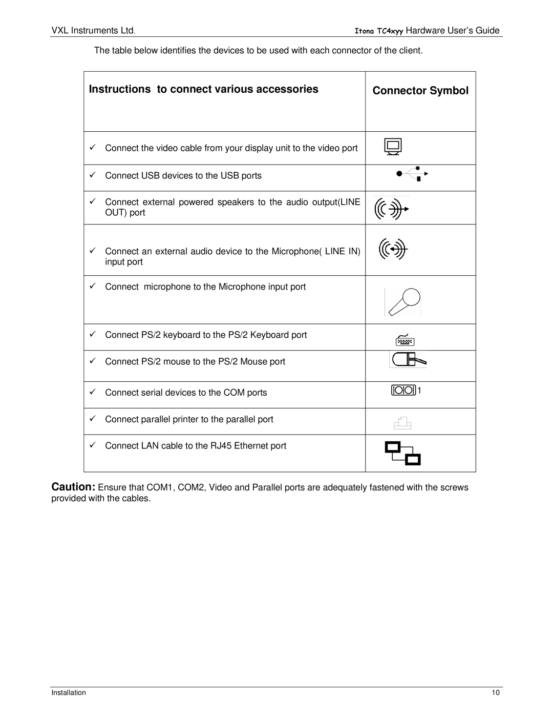 VXI TC4XYY manual Instructions to connect various accessories, Connector Symbol 