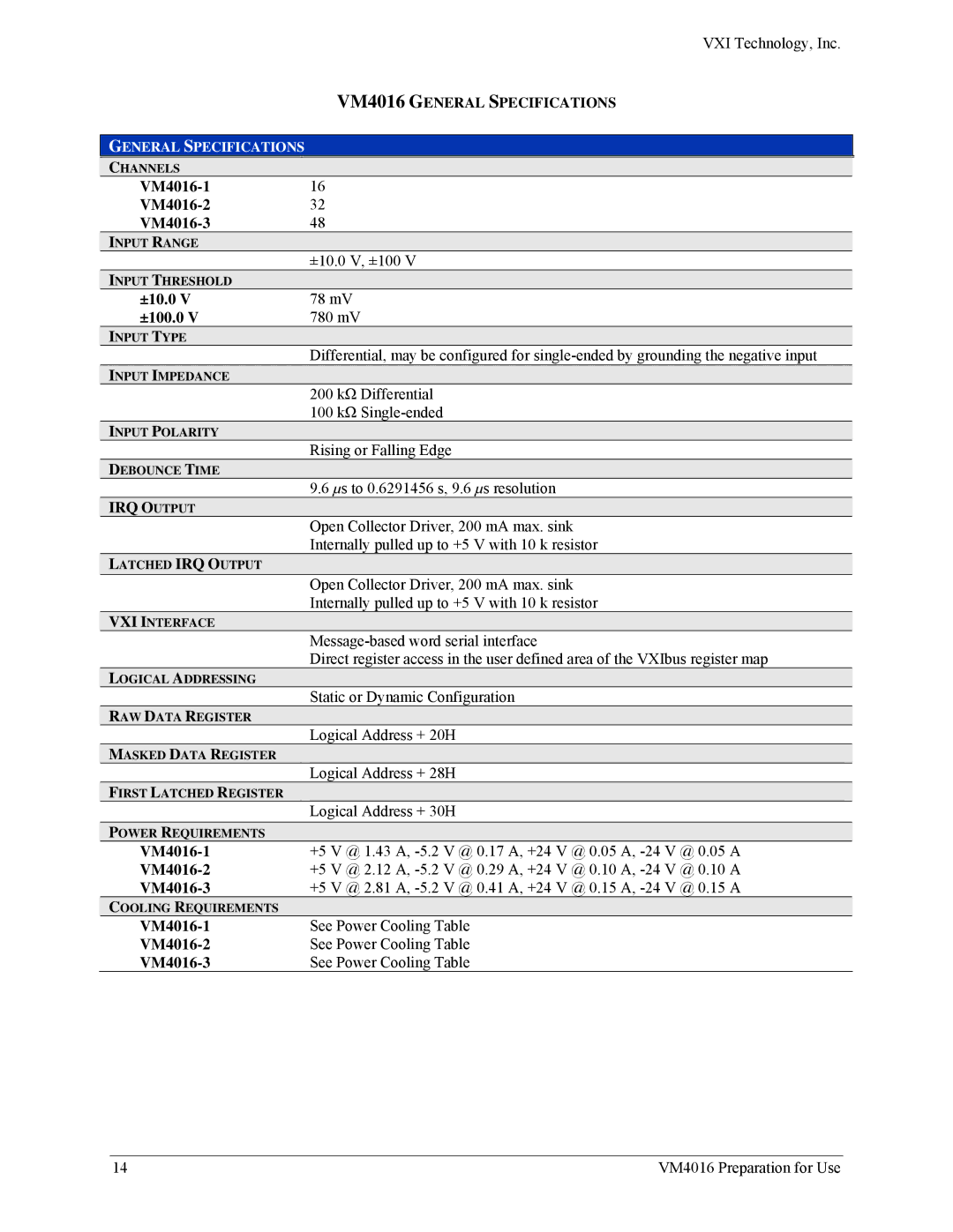 VXI user manual VM4016 General Specifications, IRQ Output 