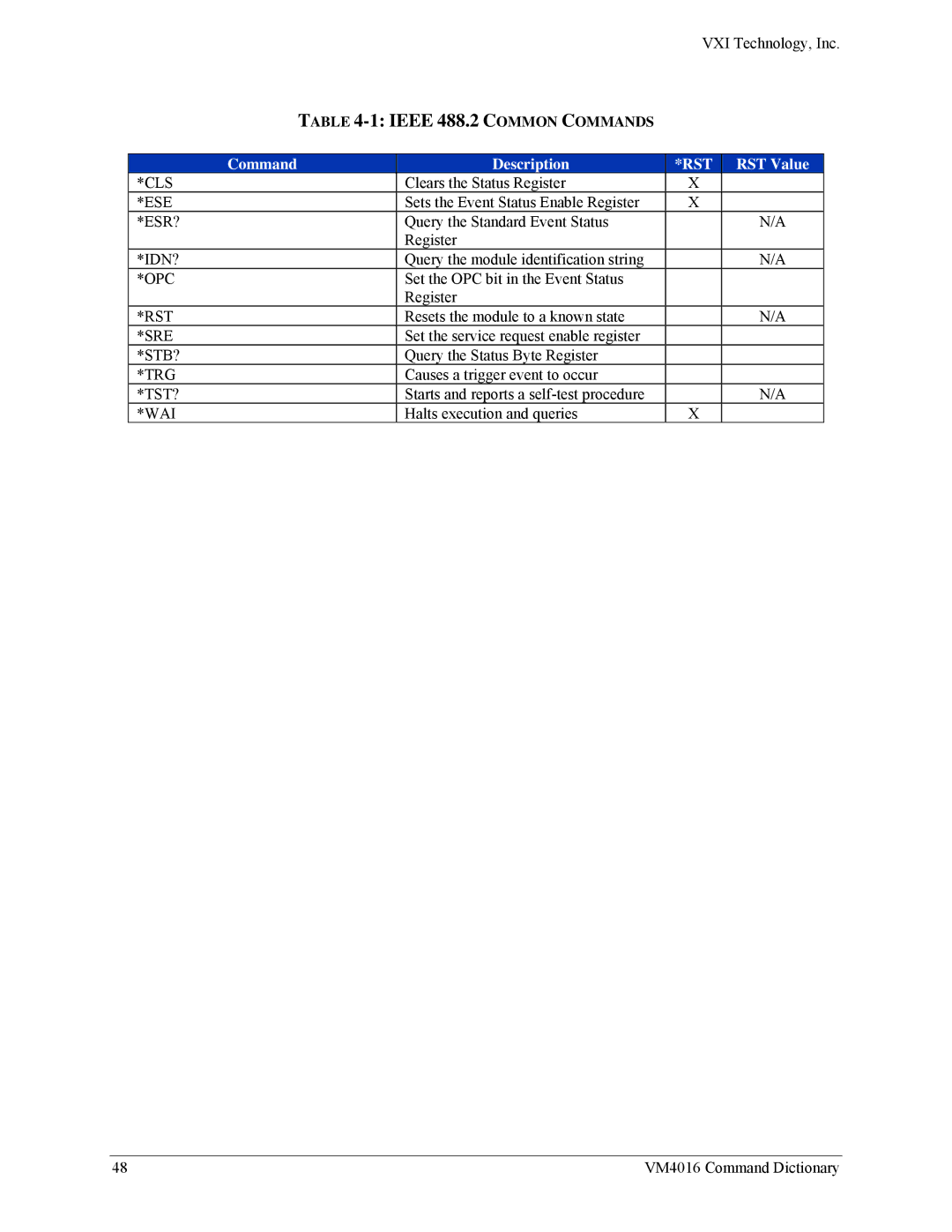 VXI VM4016 user manual Ieee 488.2 Common Commands 