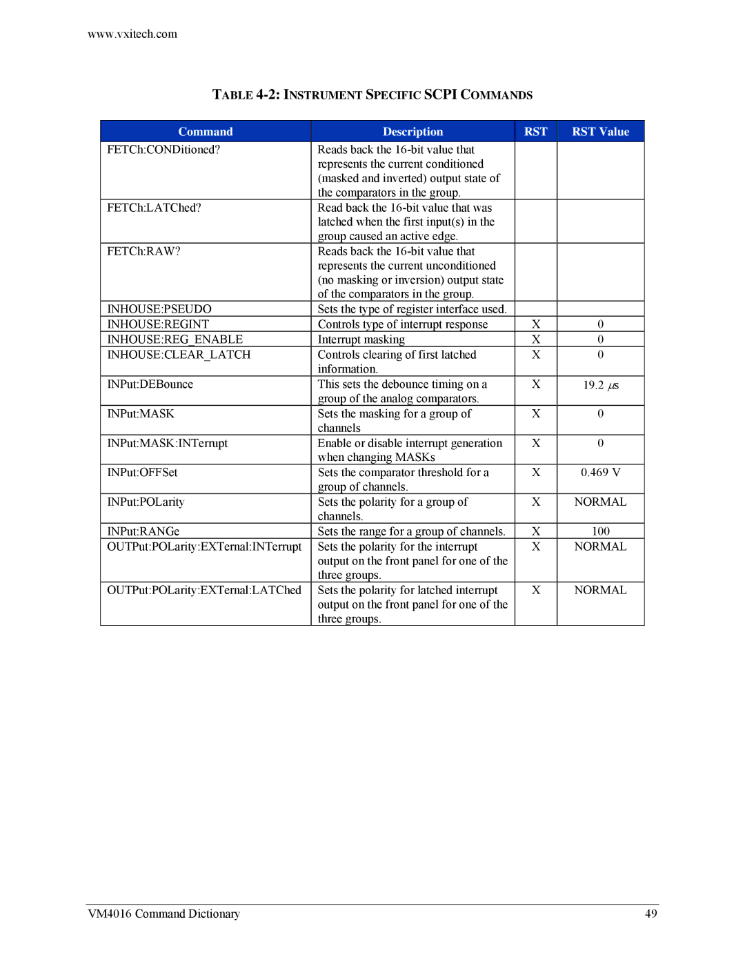 VXI VM4016 user manual Instrument Specific Scpi Commands, Normal 