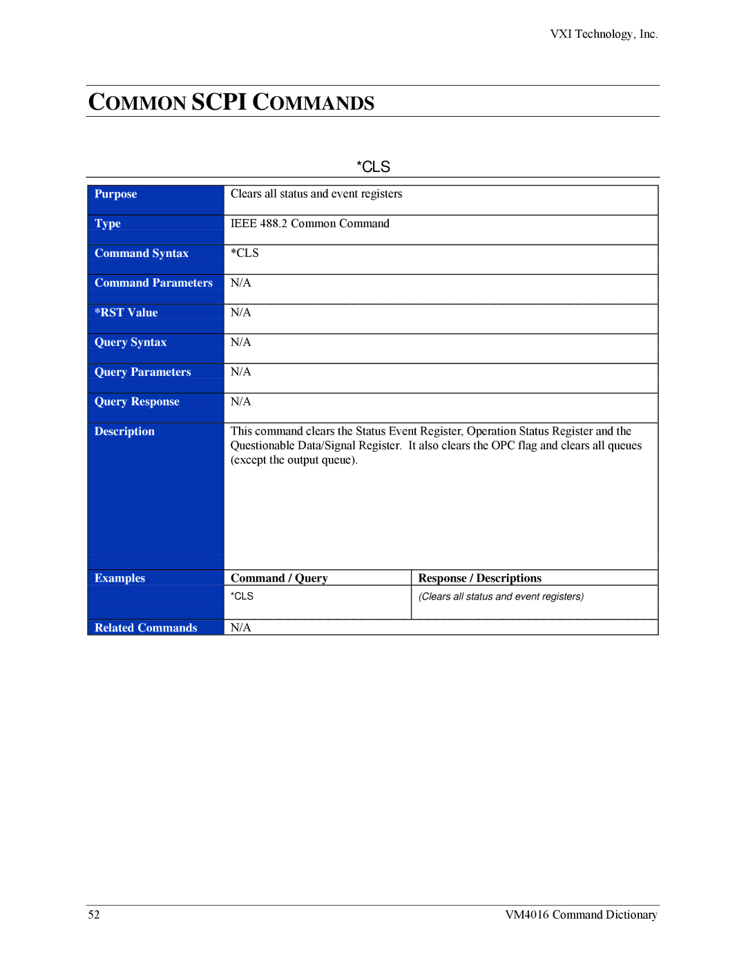 VXI VM4016 user manual Common Scpi Commands, Cls 