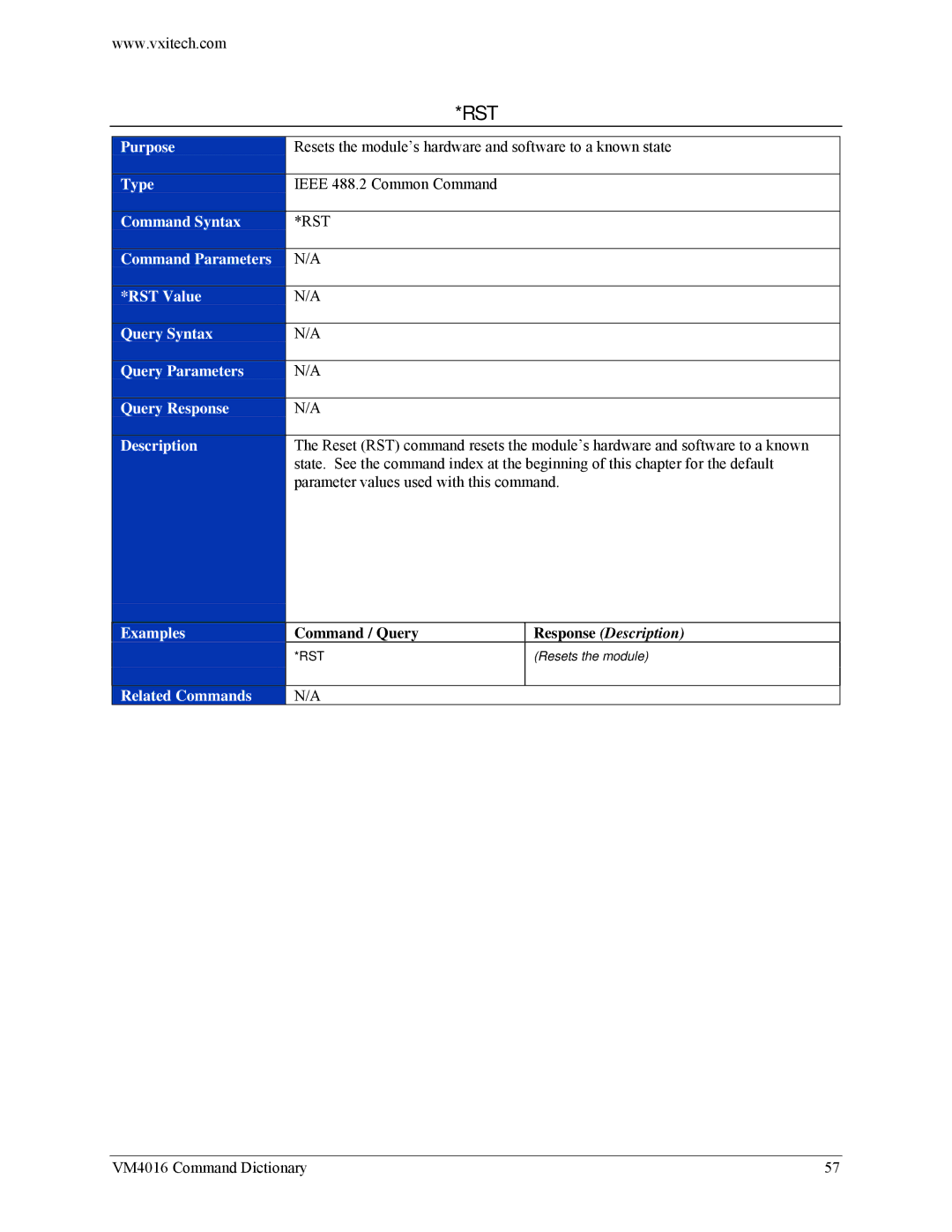 VXI VM4016 user manual Rst 