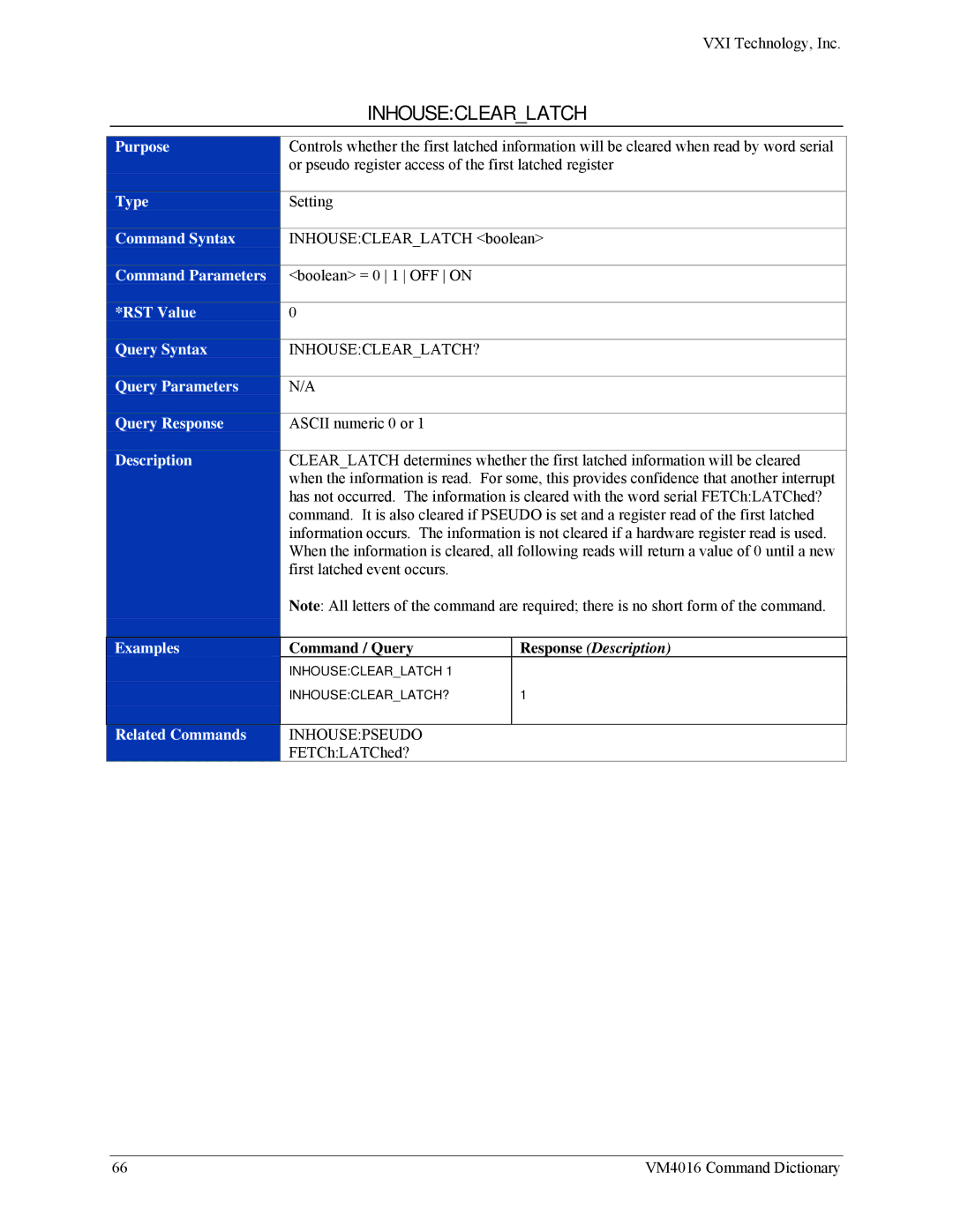 VXI VM4016 user manual Inhouseclearlatch 