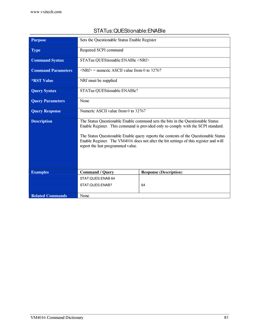 VXI VM4016 user manual STATusQUEStionableENABle 