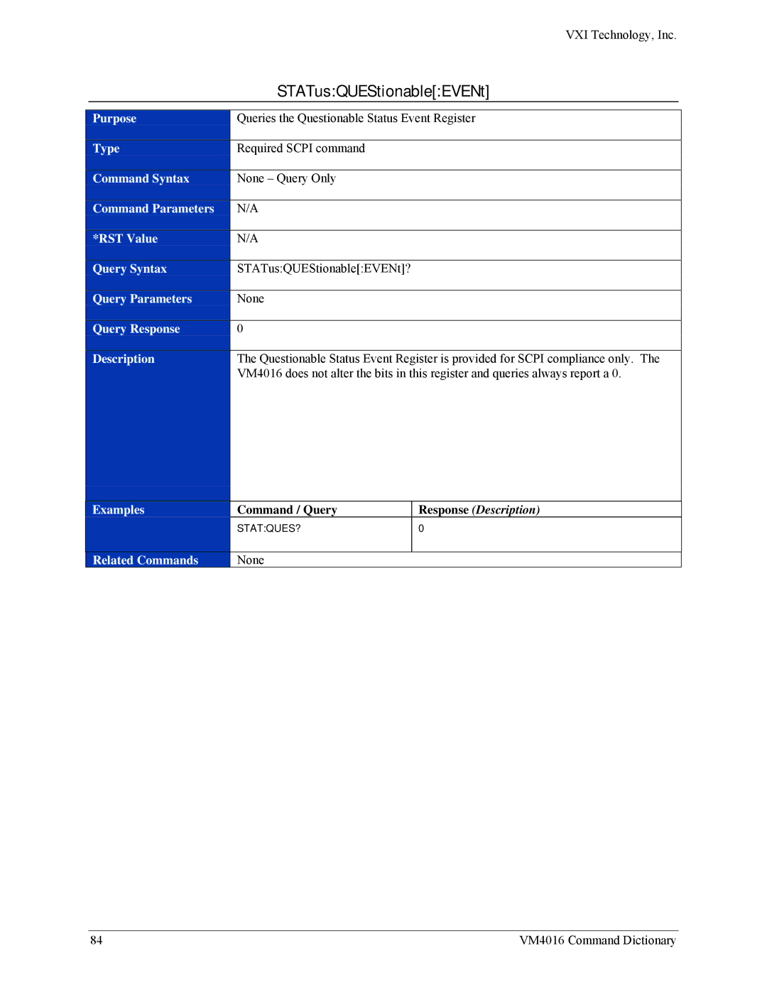 VXI VM4016 user manual STATusQUEStionableEVENt 