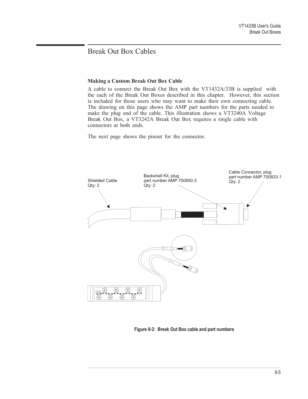 VXI VT1433B manual Break Out Box Cables, Making a Custom Break Out Box Cable 