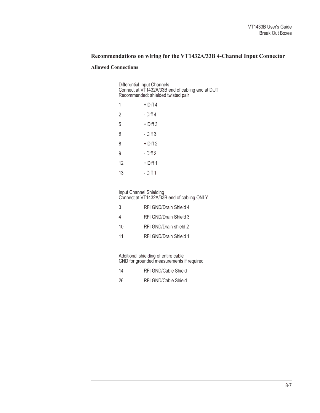 VXI VT1433B manual Allowed Connections 