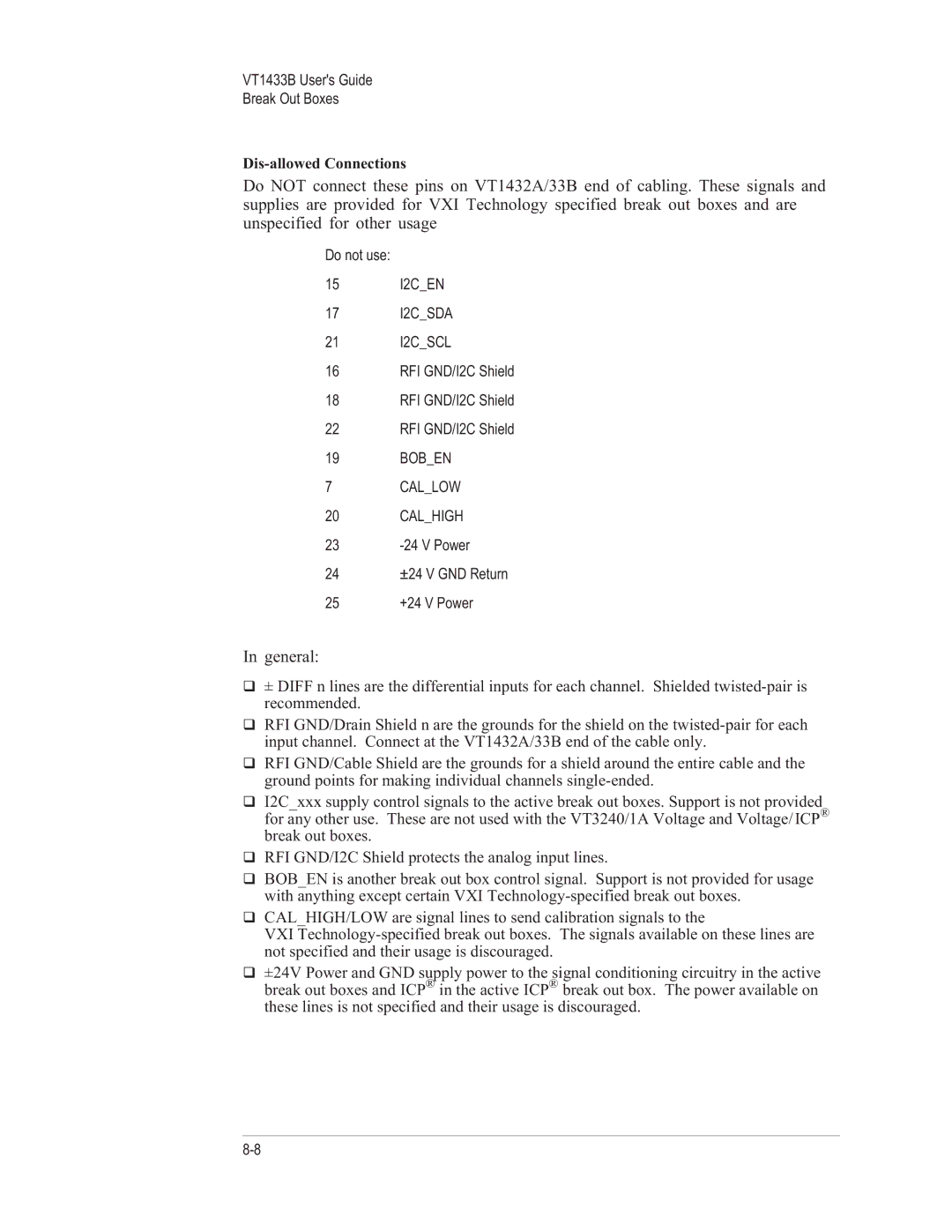 VXI VT1433B manual General 