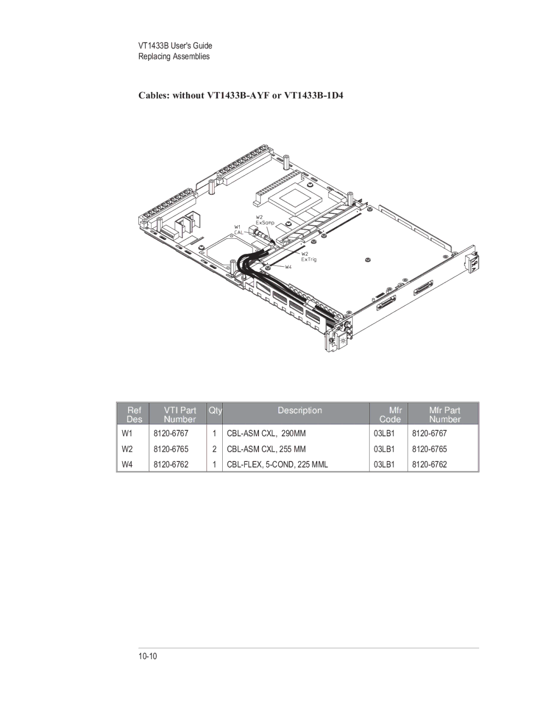 VXI manual Cables without VT1433B-AYF or VT1433B-1D4 