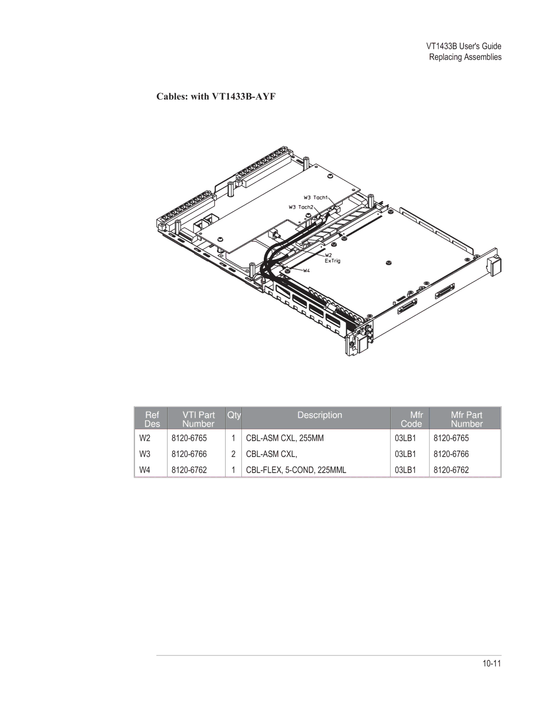 VXI manual Cables with VT1433B-AYF 