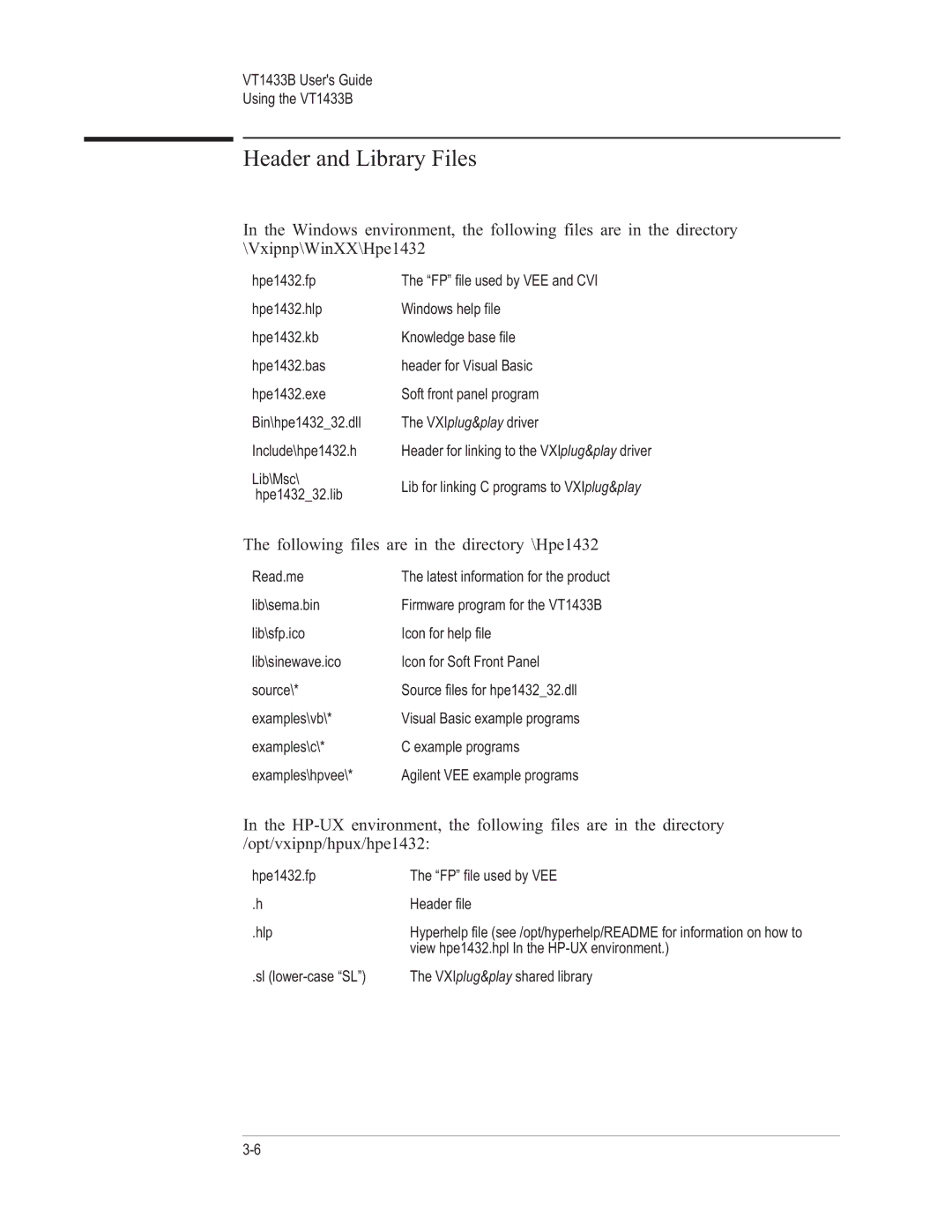 VXI VT1433B manual Header and Library Files, Following files are in the directory \Hpe1432 