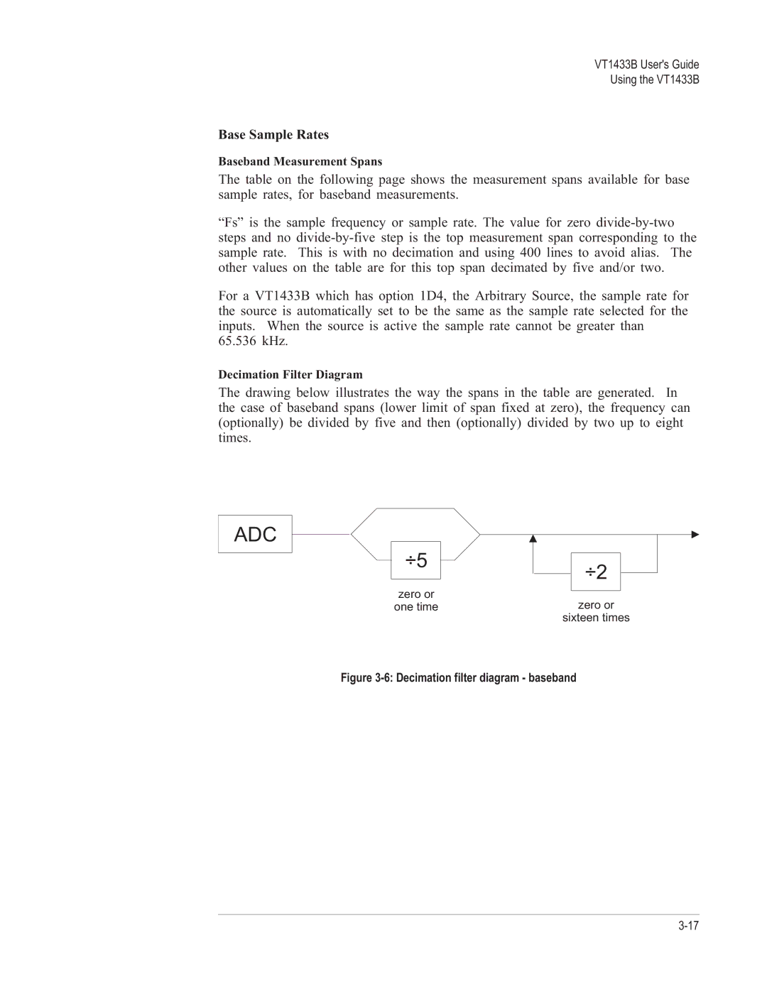 VXI VT1433B manual Adc, Base Sample Rates 