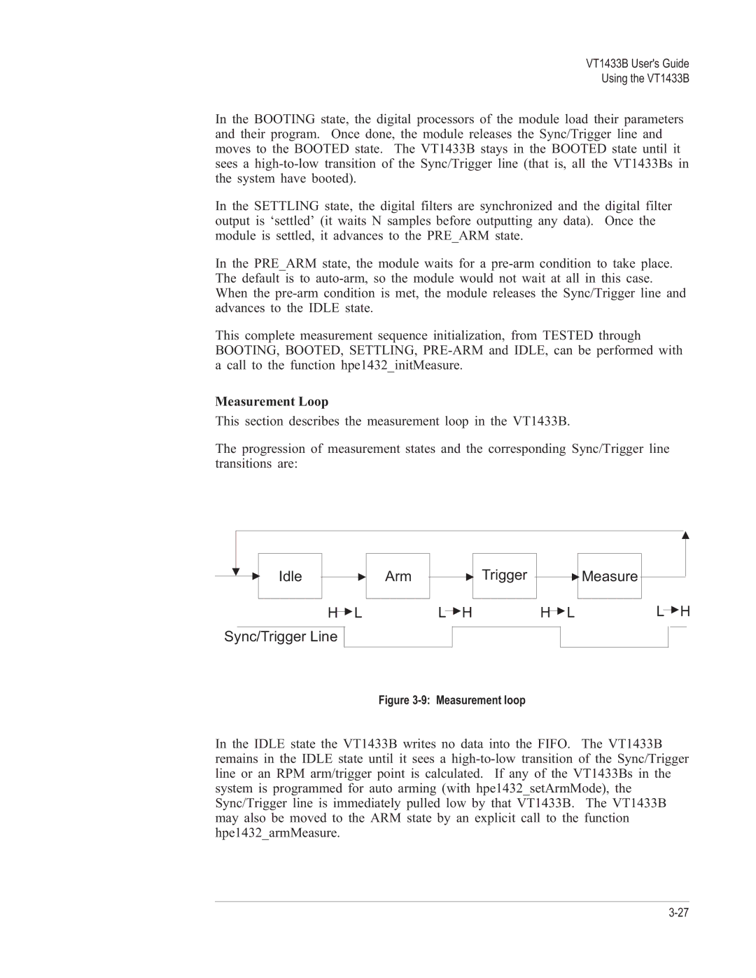 VXI VT1433B manual H Ll H, Measurement Loop 