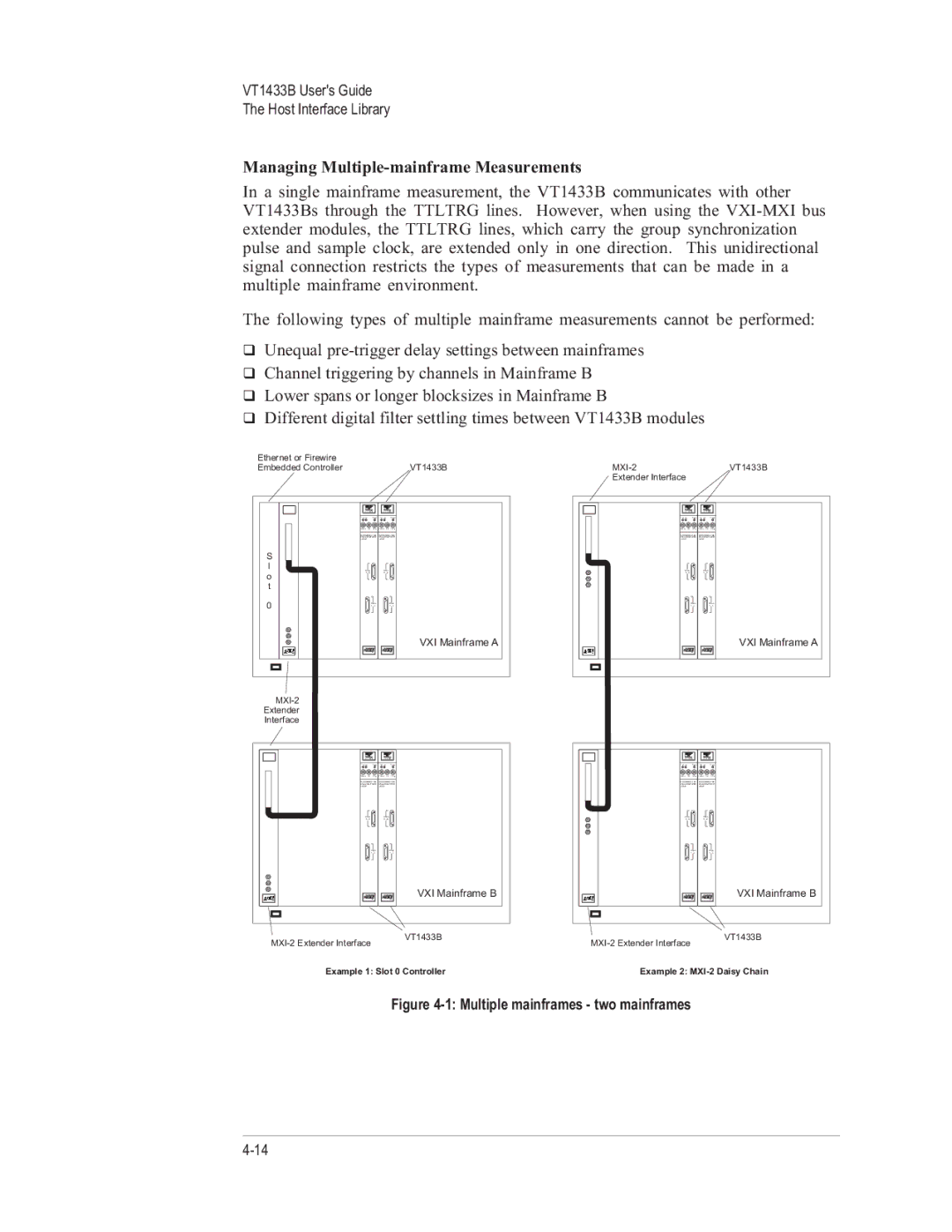 VXI VT1433B manual +DSP Channel 