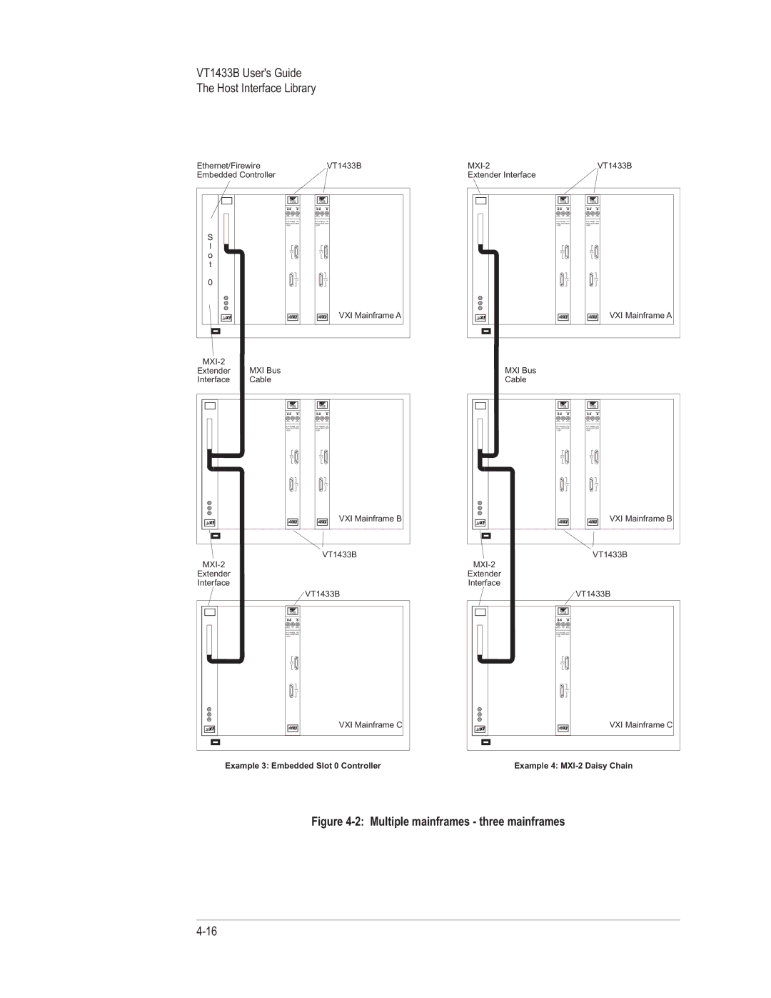 VXI VT1433B manual Multiple mainframes three mainframes 