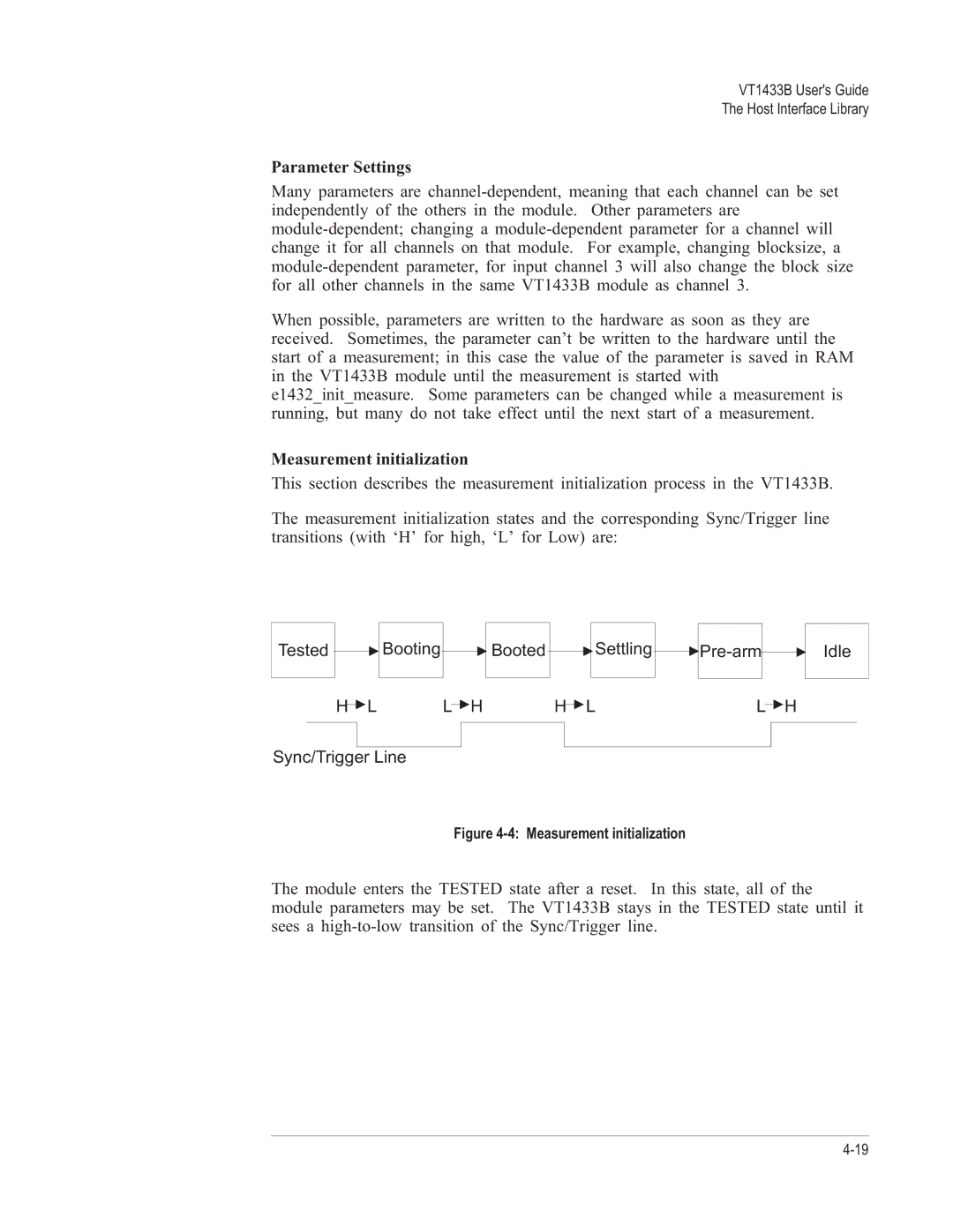 VXI VT1433B manual Parameter Settings, Measurement initialization 