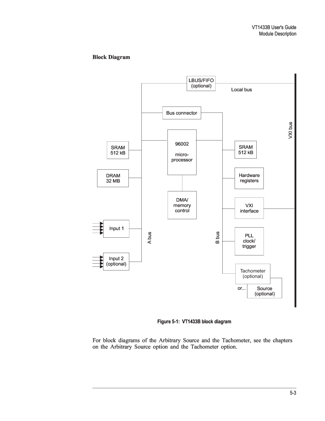 VXI manual Block Diagram, 1:VT1433B block diagram 