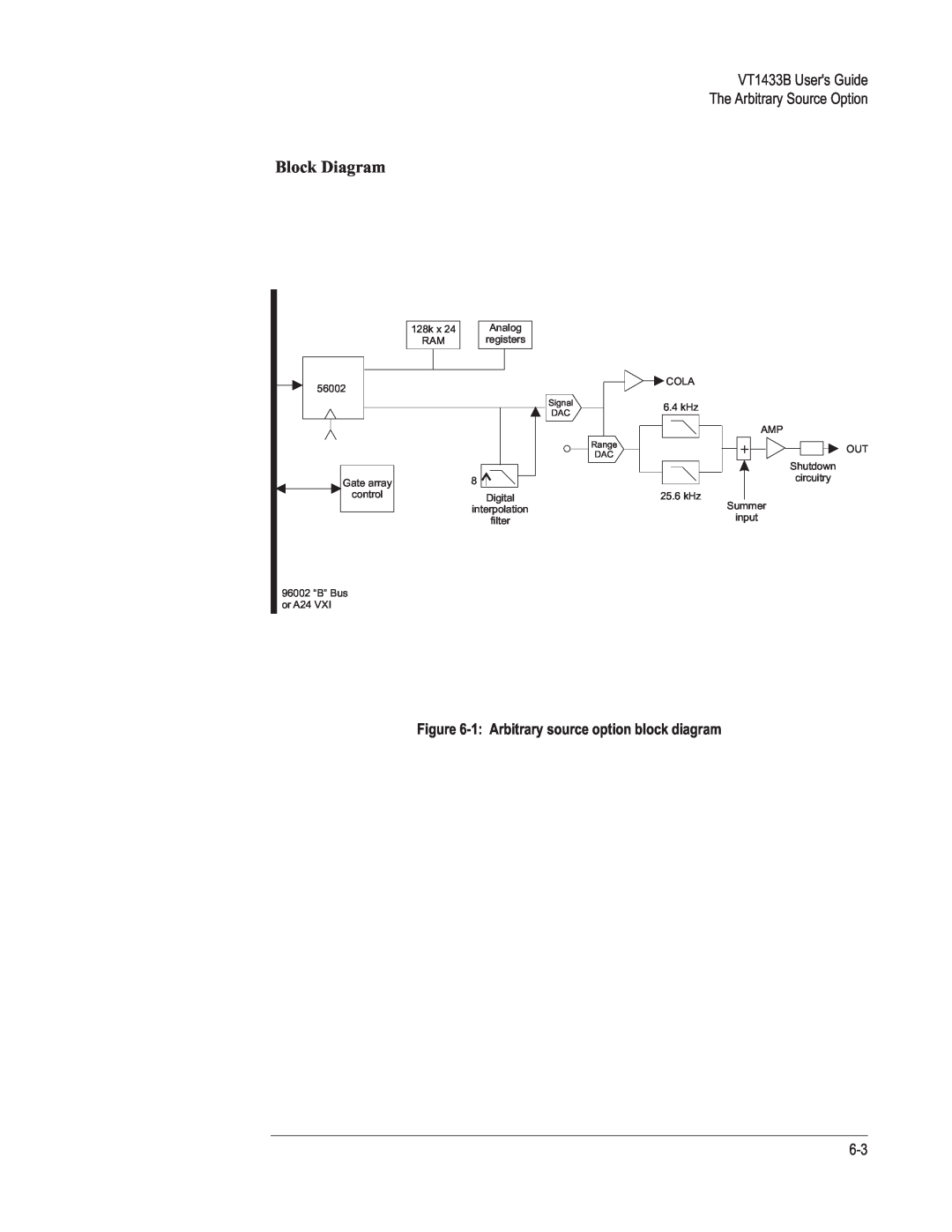 VXI Block Diagram, VT1433B Users Guide The Arbitrary Source Option, 1:Arbitrary source option block diagram, Signal 