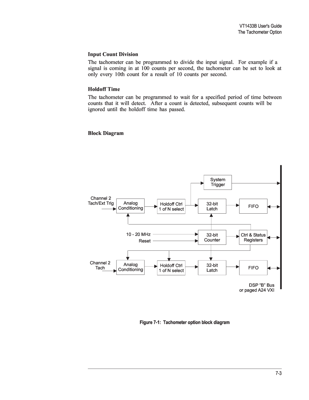 VXI VT1433B manual Input Count Division, Holdoff Time, Block Diagram, 1:Tachometer option block diagram 