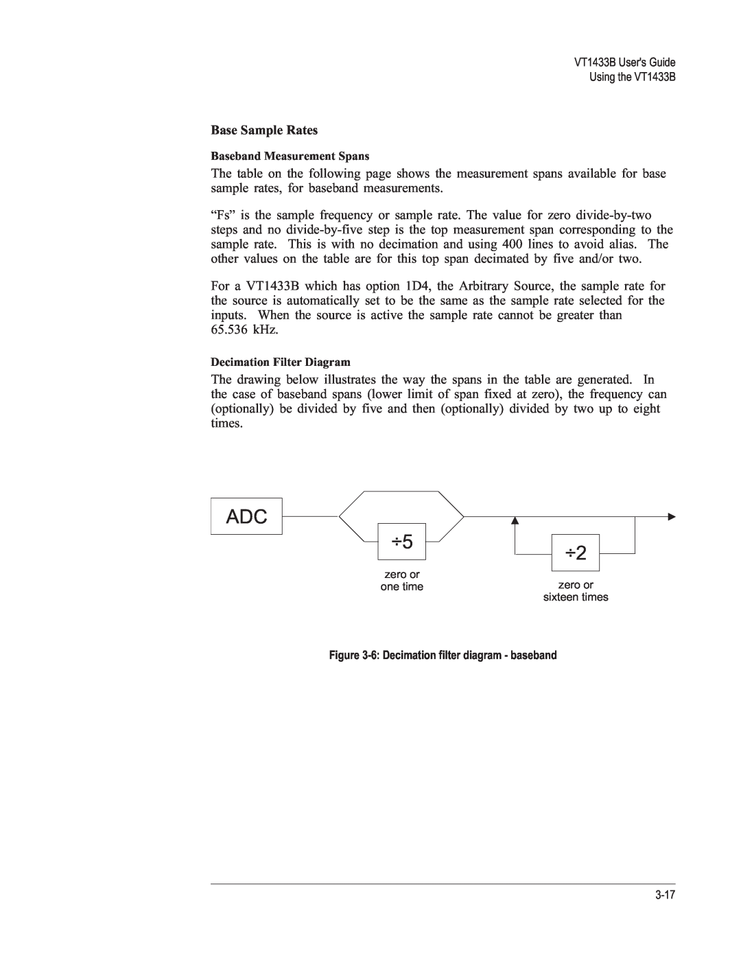 VXI VT1433B manual Base Sample Rates, ADC ÷5 