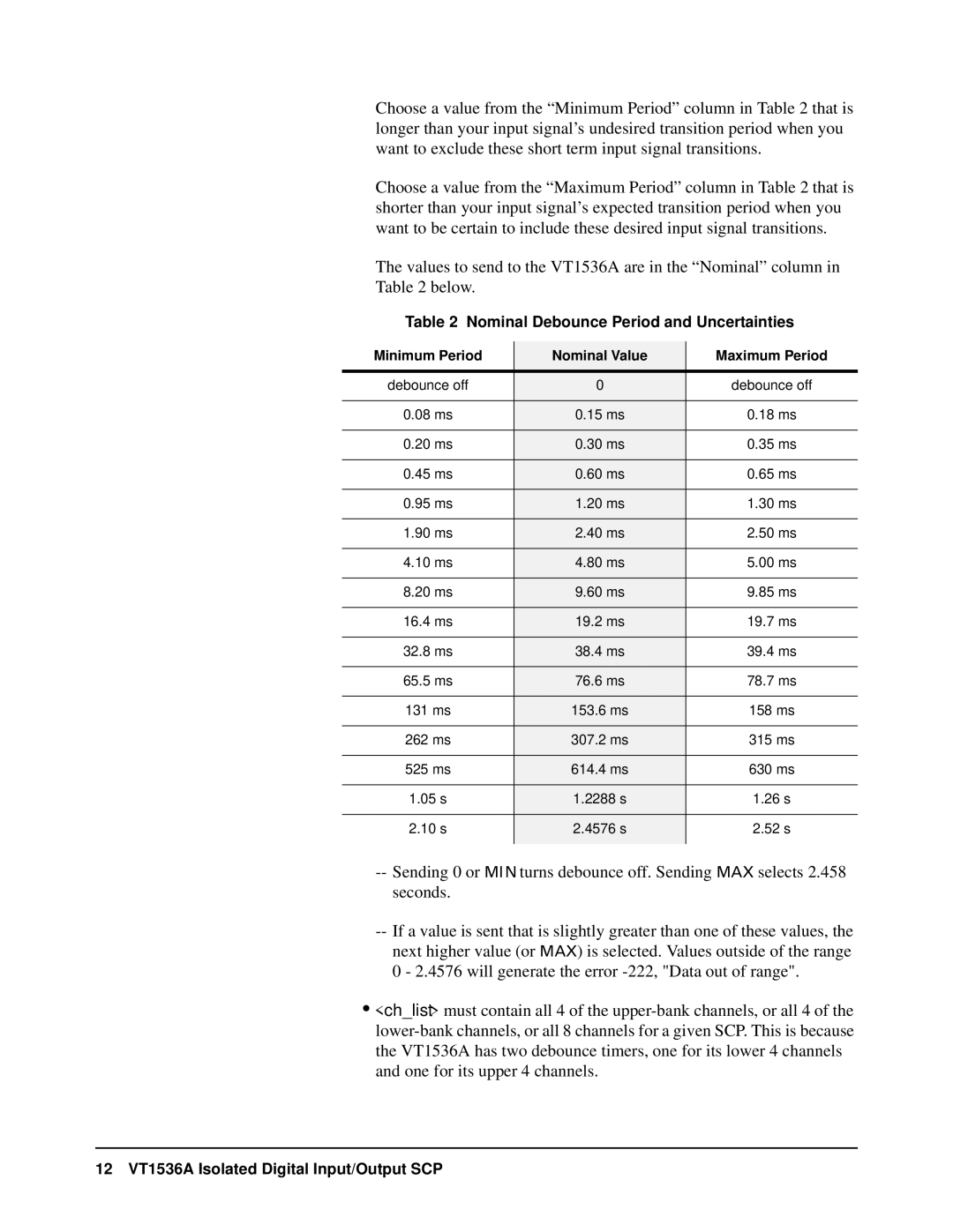 VXI user manual 12 VT1536A Isolated Digital Input/Output SCP 