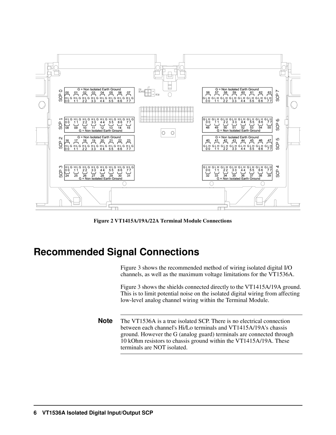 VXI VT1536A user manual Recommended Signal Connections, VT1415A/19A/22A Terminal Module Connections 