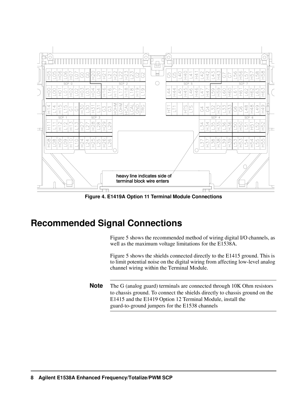 VXI VT1538A user manual Recommended Signal Connections, E1419A Option 11 Terminal Module Connections 