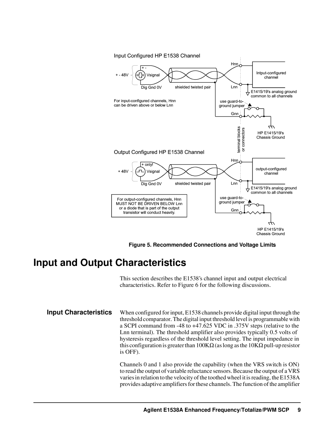 VXI VT1538A user manual Input and Output Characteristics, Recommended Connections and Voltage Limits 