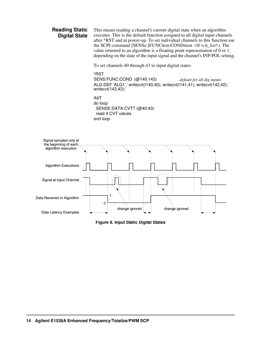 VXI VT1538A user manual Reading Static Digital State, To set channels 40 through 43 to input digital states 