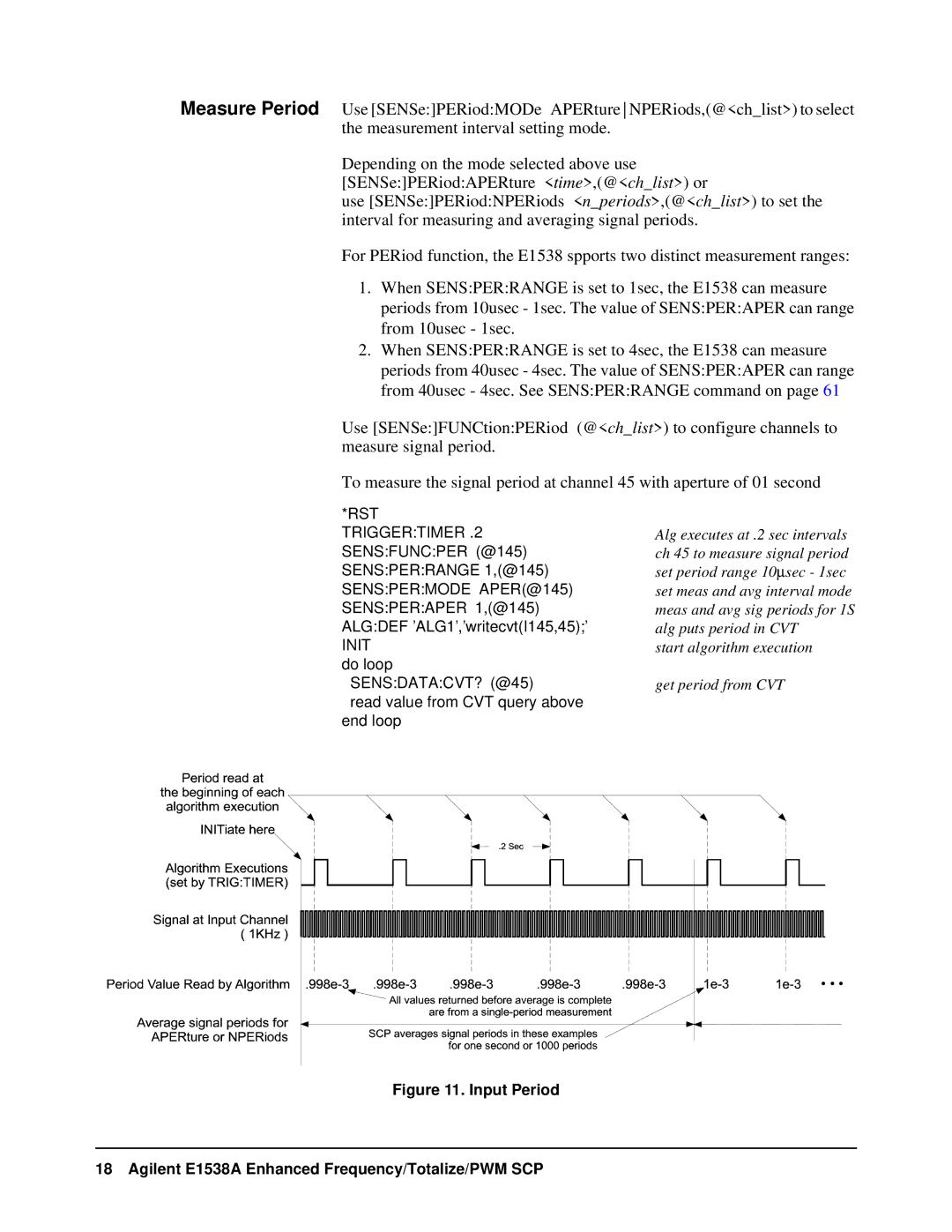 VXI VT1538A user manual SENSDATACVT? @45 