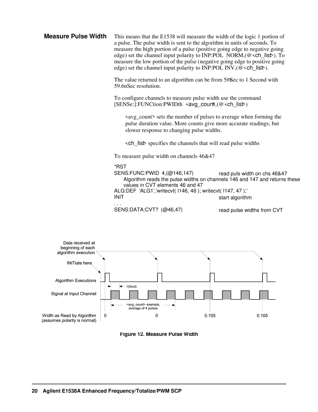 VXI VT1538A user manual Agilent E1538A Enhanced Frequency/Totalize/PWM SCP 