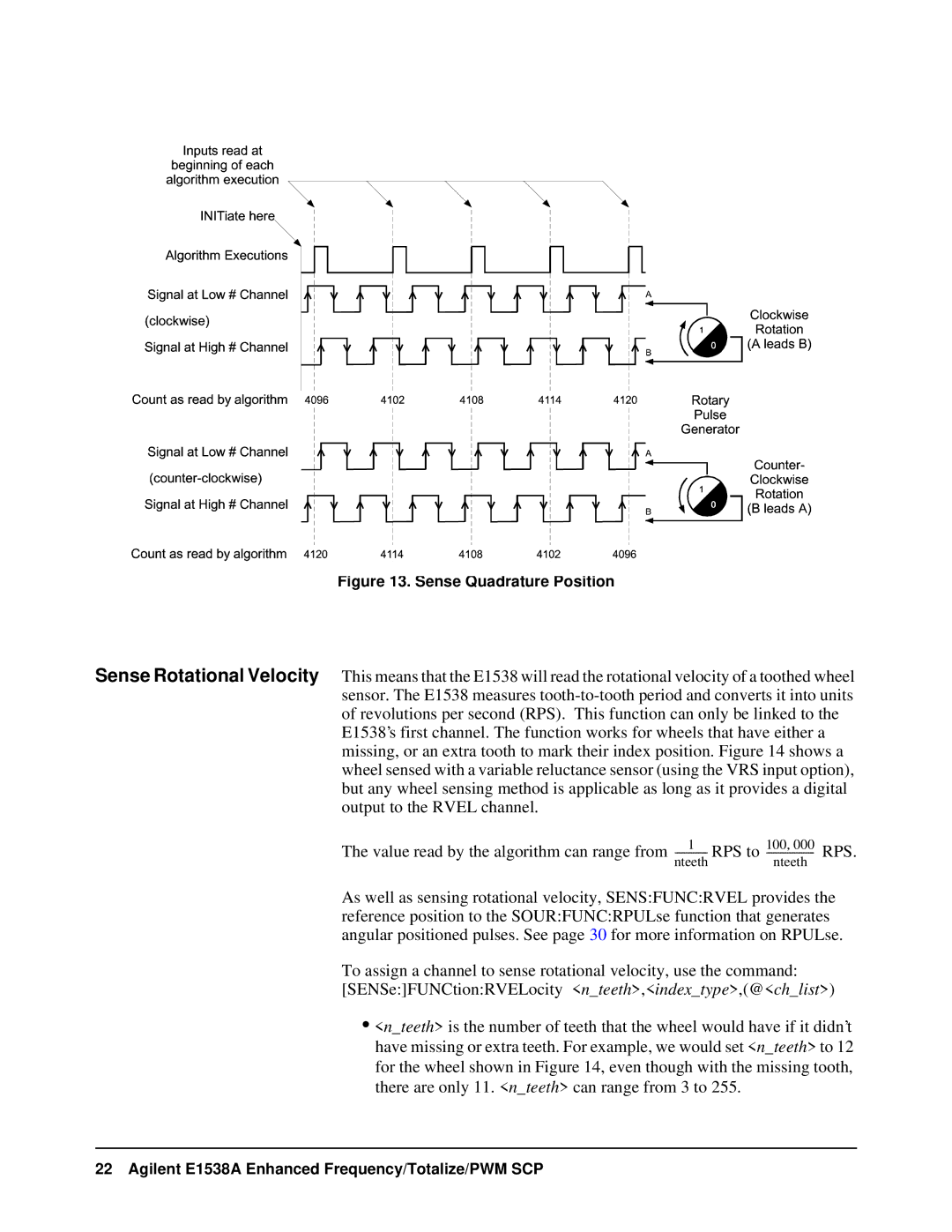 VXI VT1538A user manual Rps 