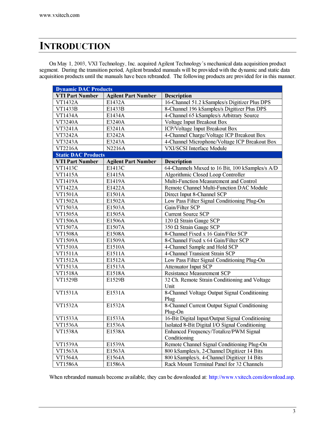 VXI VT1538A user manual Introduction 