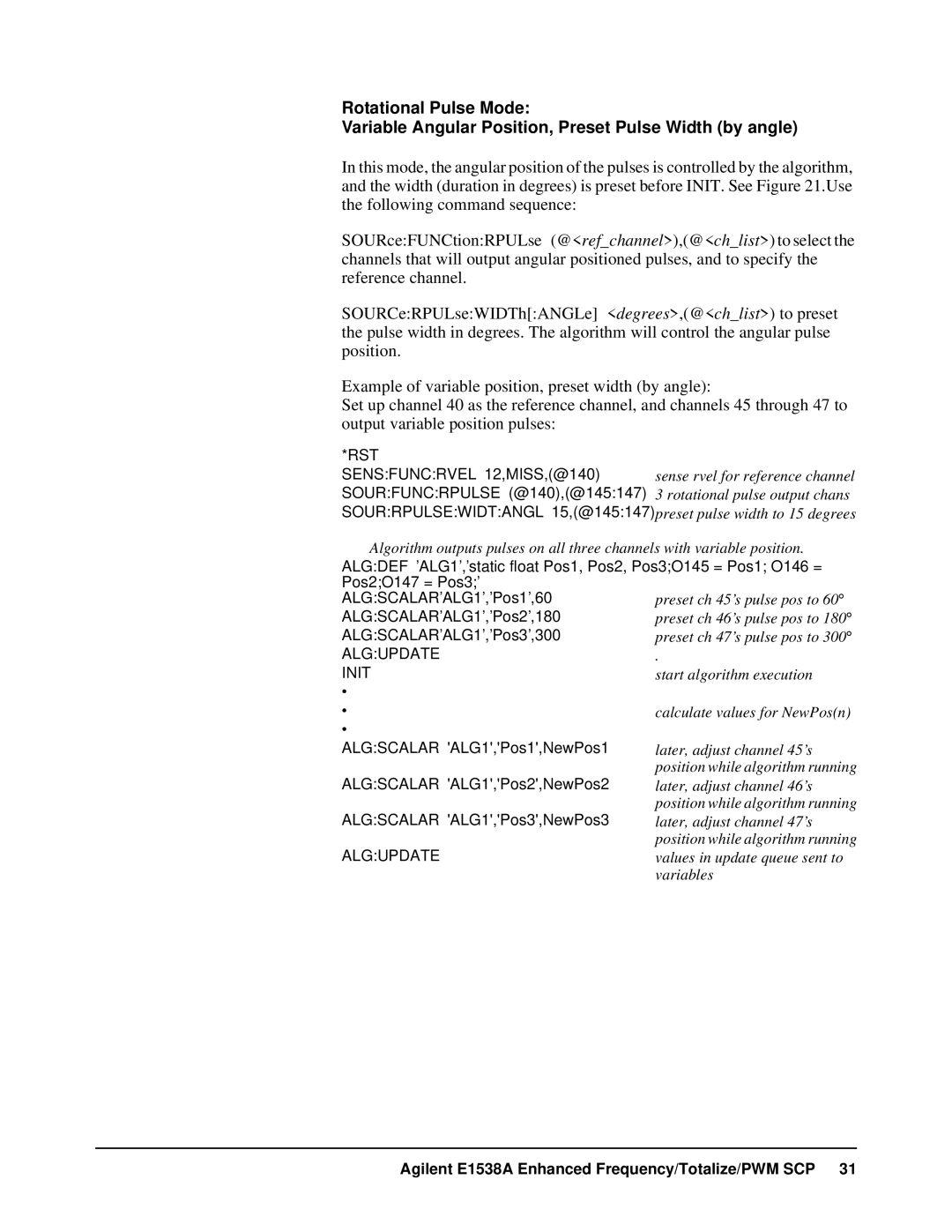 VXI VT1538A user manual Algupdate Init 