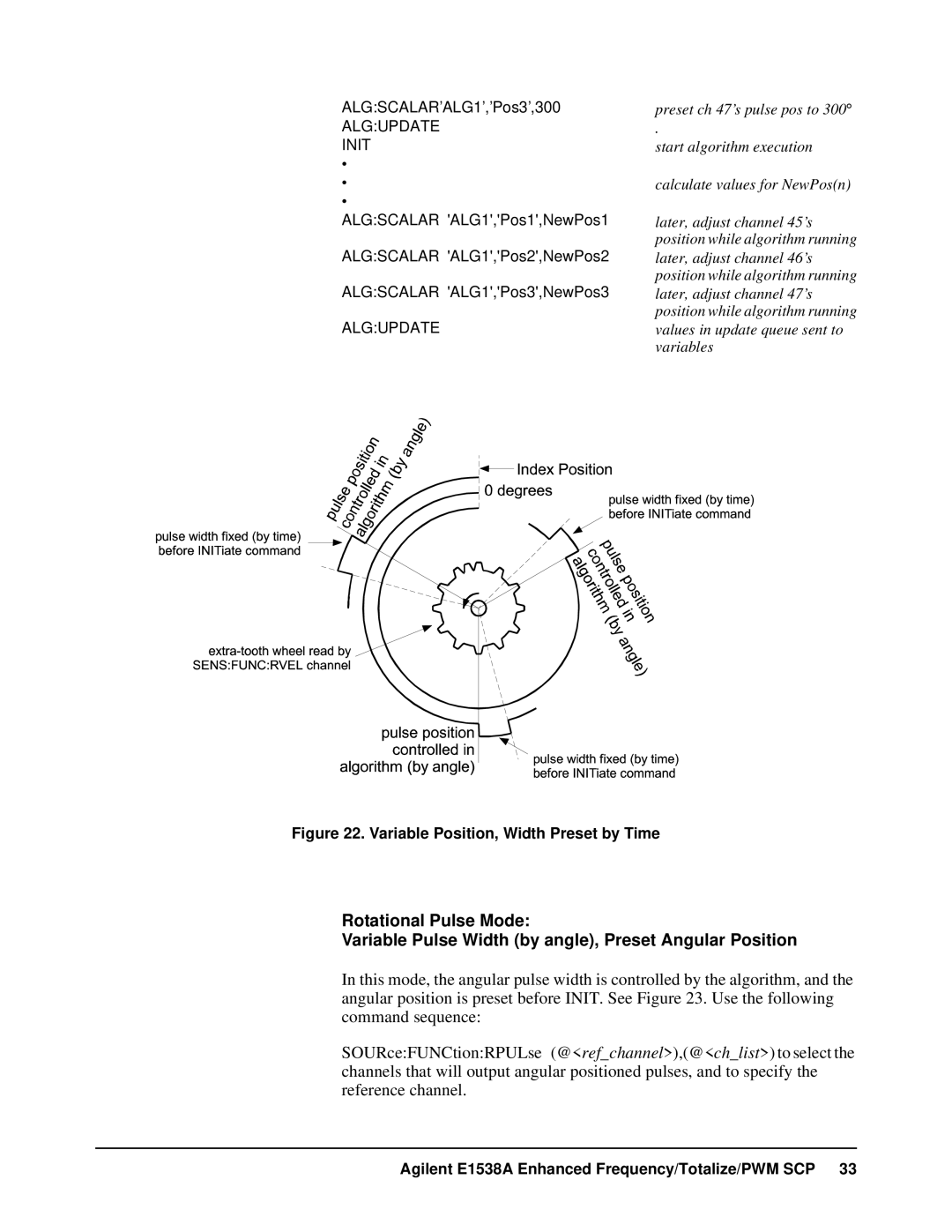 VXI VT1538A user manual Variable Position, Width Preset by Time 