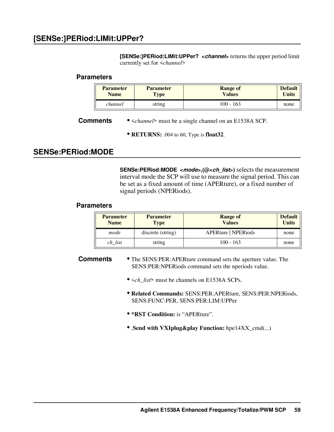 VXI VT1538A user manual SENSePERiodLIMitUPPer?, SENSePERiodMODE 