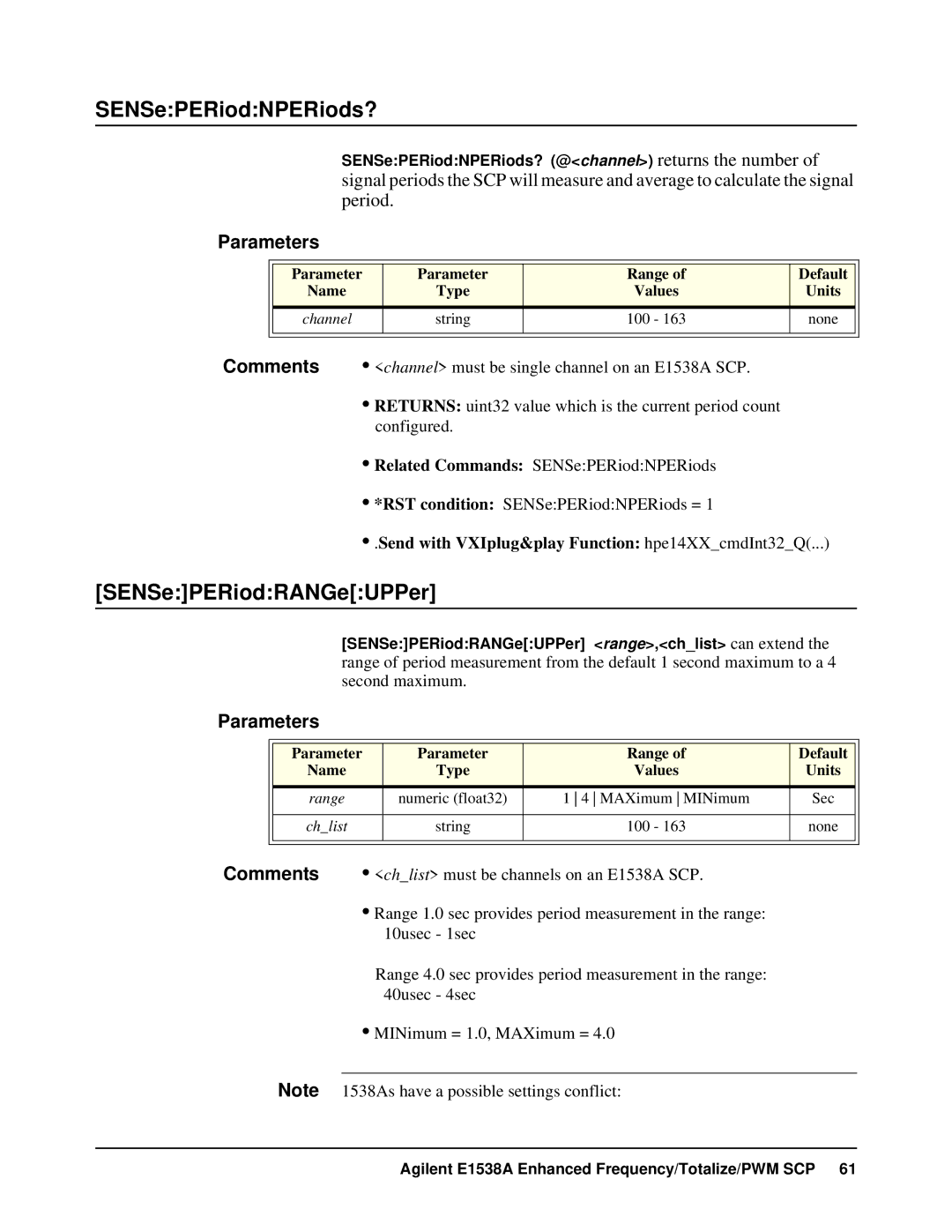 VXI VT1538A user manual SENSePERiodNPERiods?, SENSePERiodRANGeUPPer, Send with VXIplug&play Function hpe14XXcmdInt32Q 