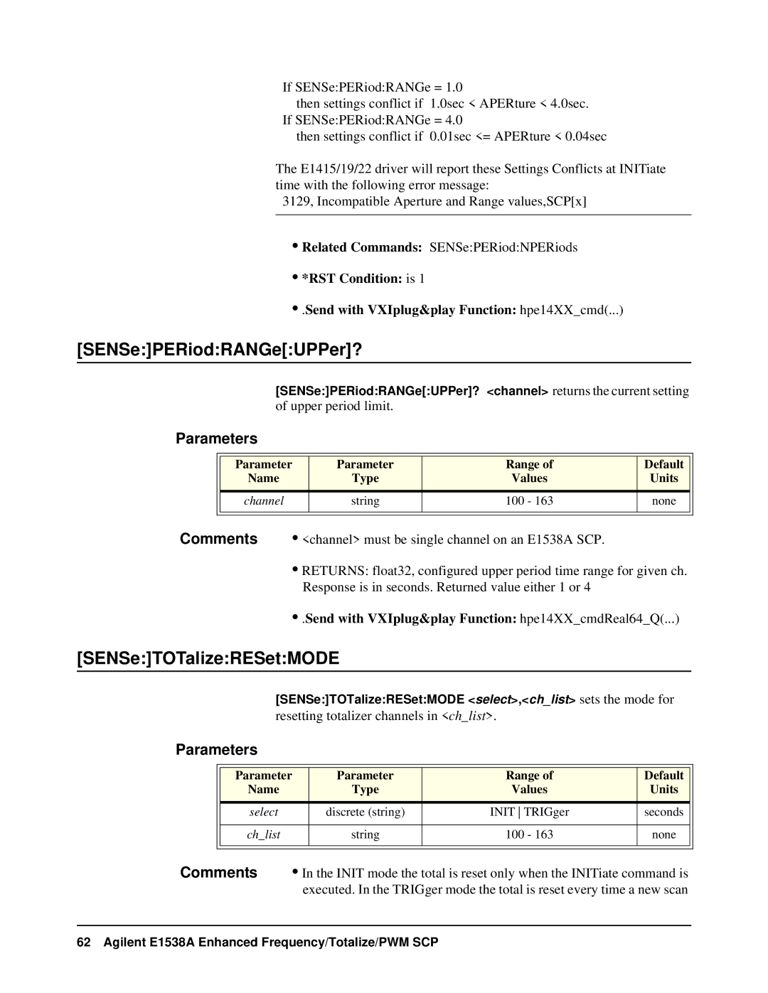 VXI VT1538A SENSePERiodRANGeUPPer?, SENSeTOTalizeRESetMODE, RST Condition is Send with VXIplug&play Function hpe14XXcmd 