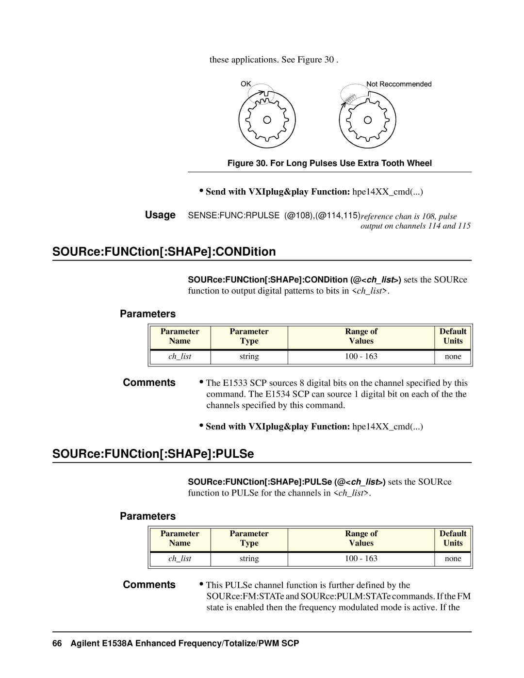 VXI VT1538A user manual SOURceFUNCtionSHAPeCONDition, SOURceFUNCtionSHAPePULSe 