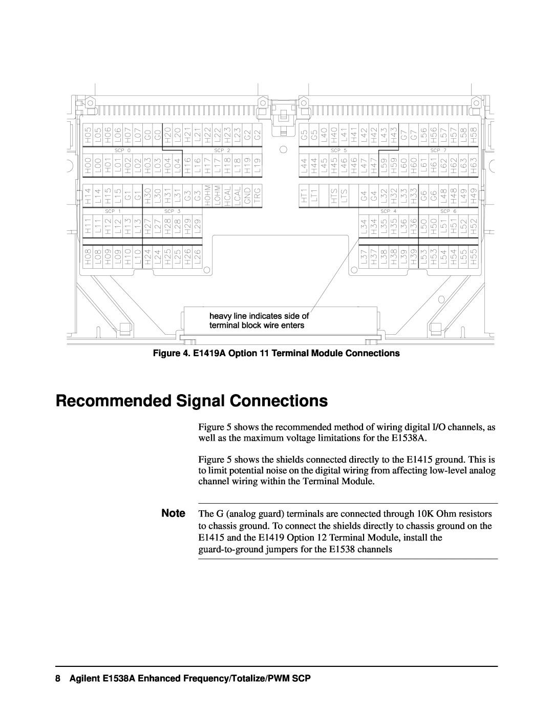 VXI VT1538A user manual Recommended Signal Connections, E1419A Option 11 Terminal Module Connections 