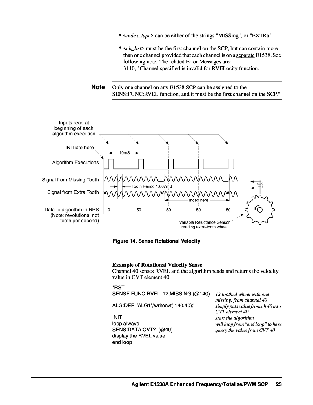 VXI VT1538A user manual Example of Rotational Velocity Sense 