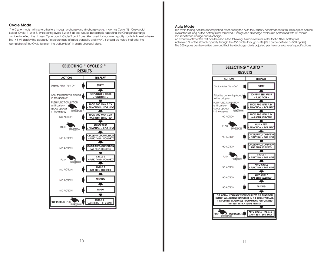 W & W Manufacturing X3 & X6 manual Selecting Cycle Results, Selecting Auto Results, Cycle Mode 