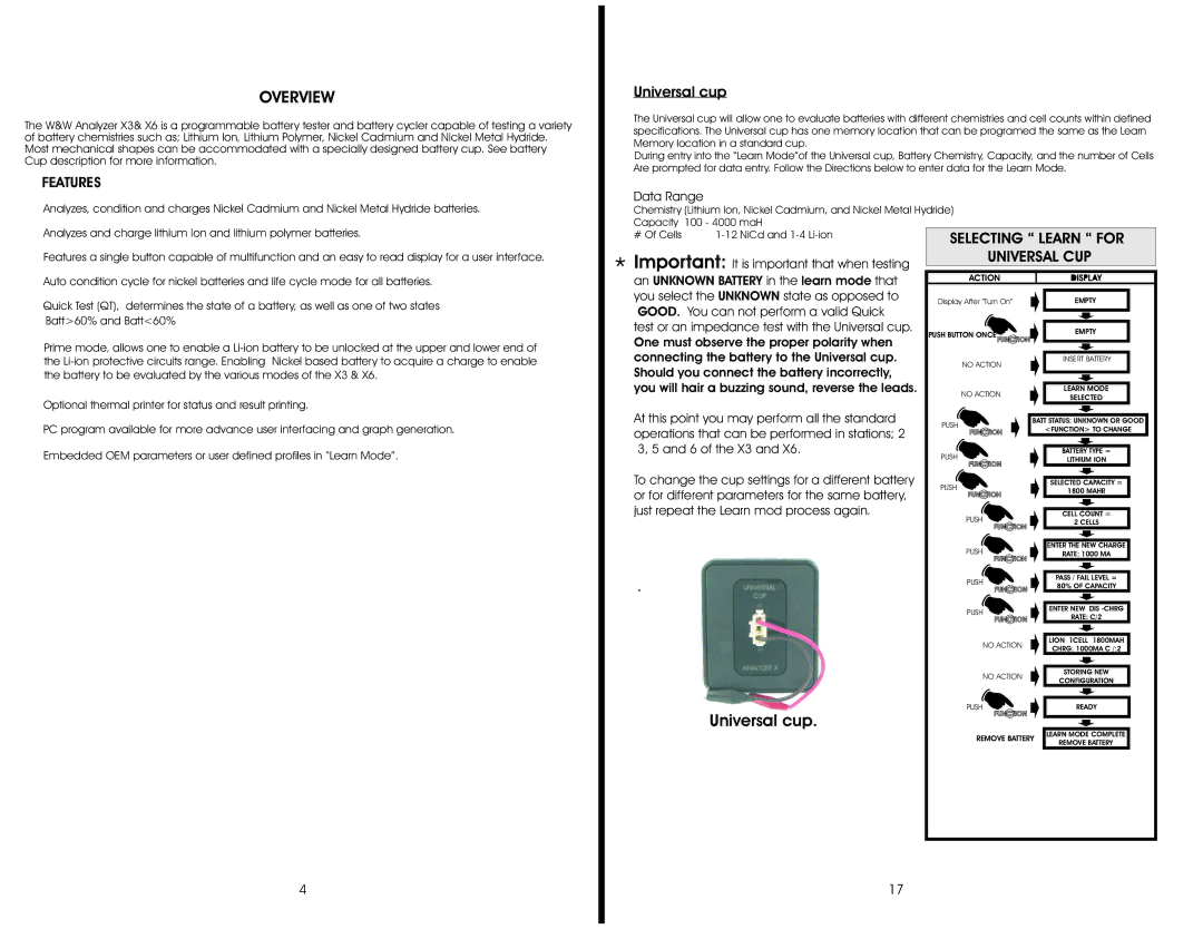 W & W Manufacturing X3 & X6 manual Features, Universal cup 