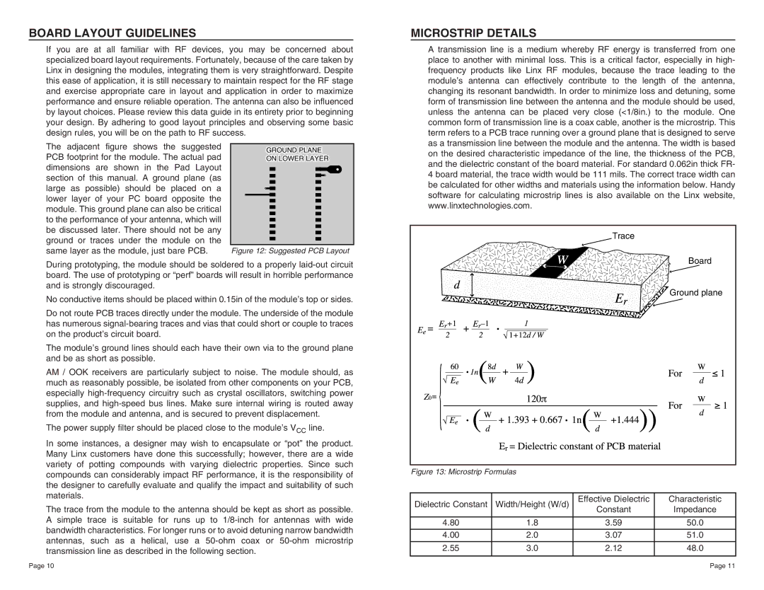 W-Linx Technology TXE-433-KH, TXE-418-KH, TXE-315-KH dimensions Board Layout Guidelines, Microstrip Details 