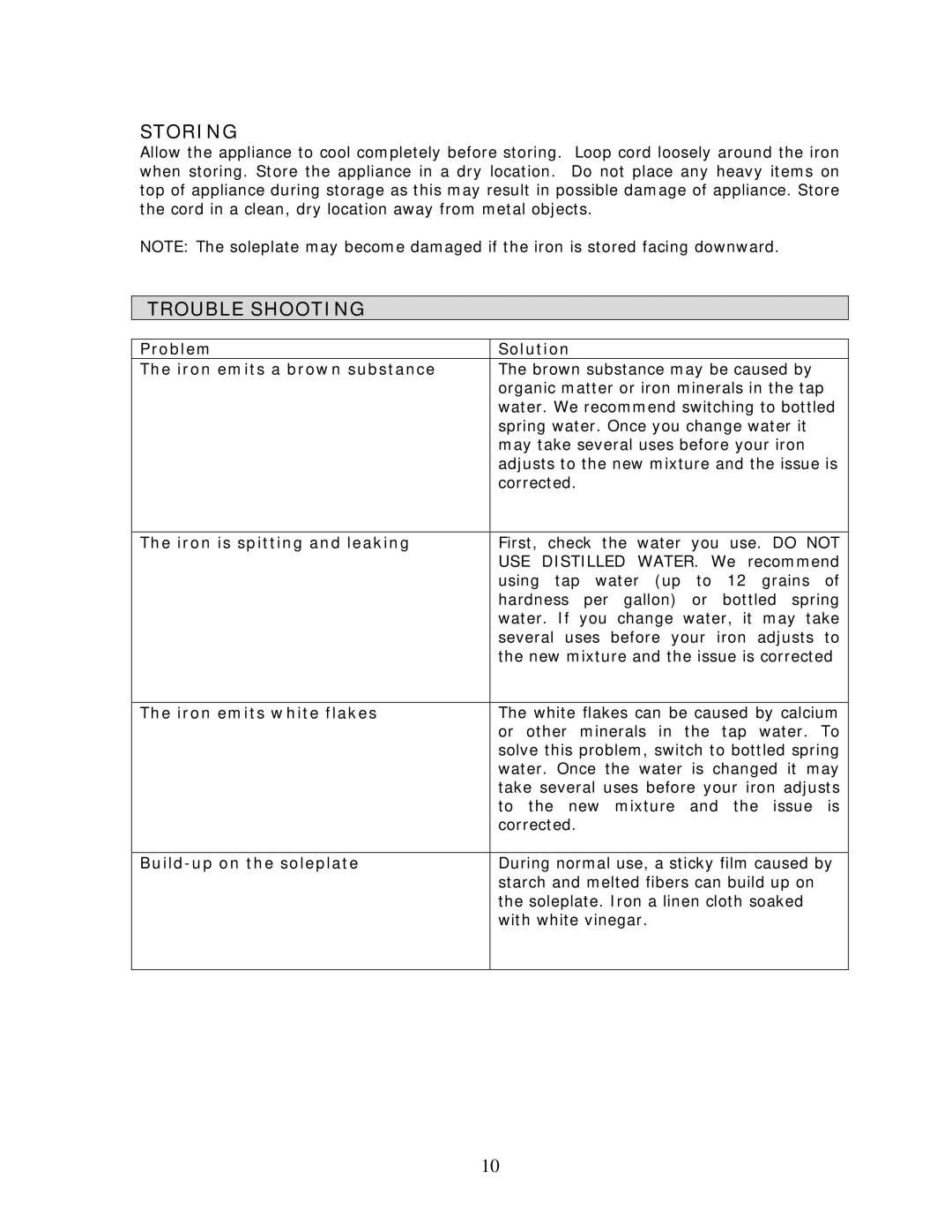 Wachsmuth & Krogmann ES-139B manual Storing, Trouble Shooting 