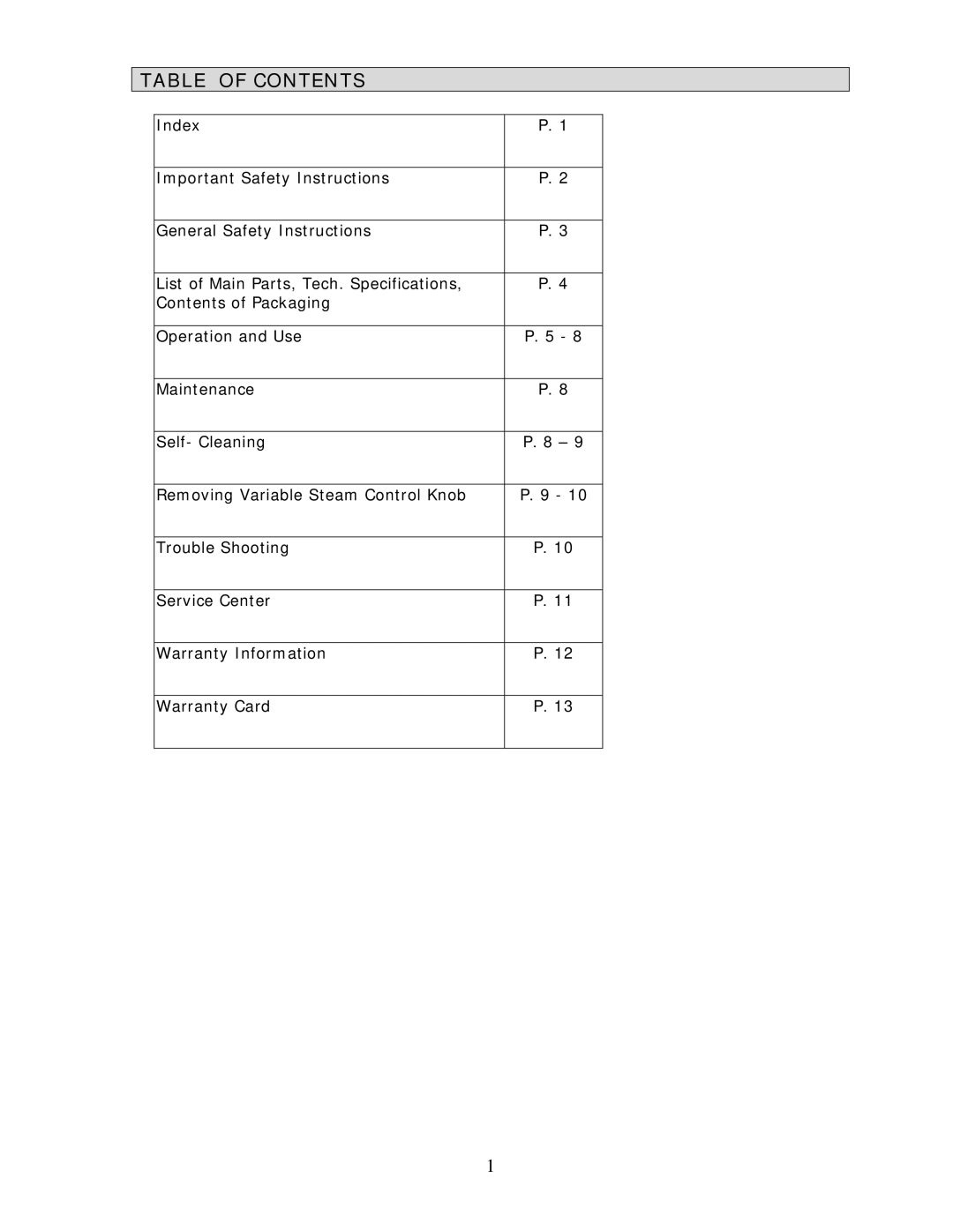 Wachsmuth & Krogmann ES-139B manual Table of Contents 