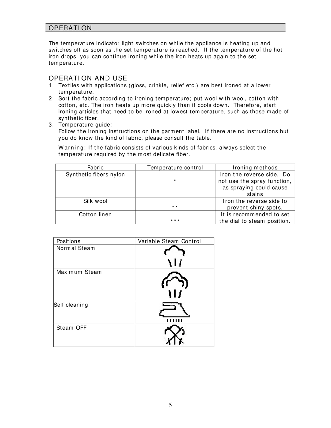 Wachsmuth & Krogmann ES-139B manual Operation and USE 