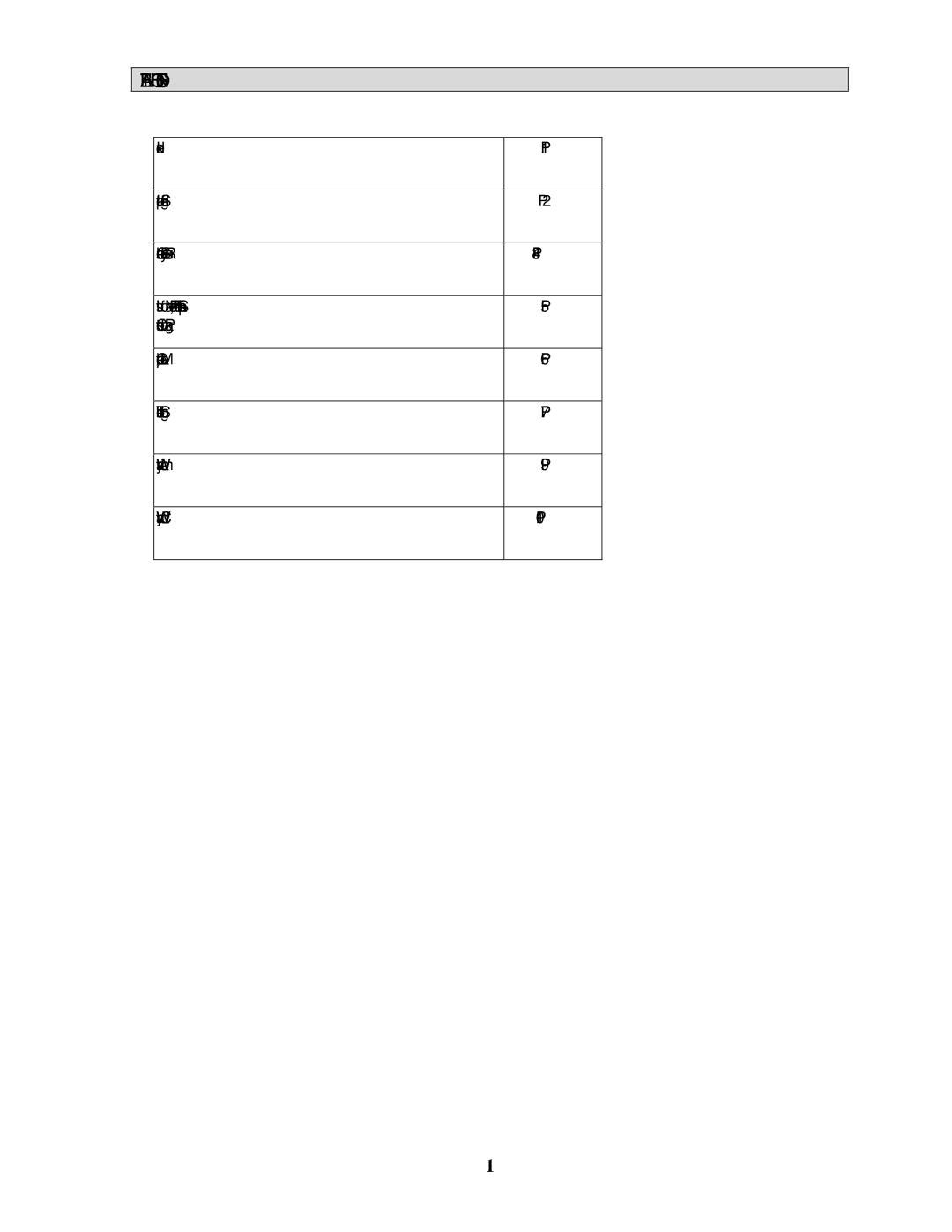 Wachsmuth & Krogmann FL-258 manual Table of Contents 